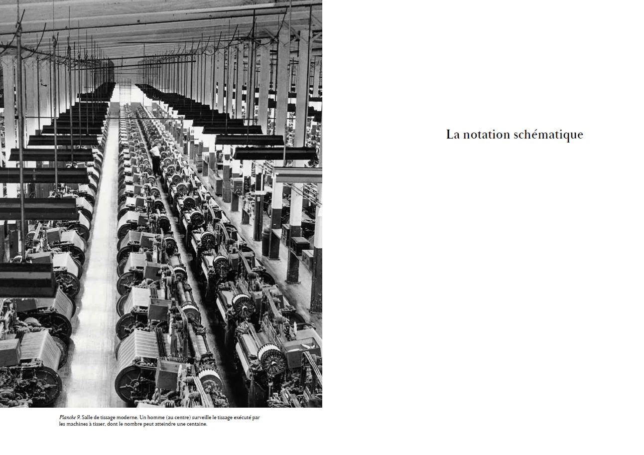 Anni Albers - Du tissage - Image 10