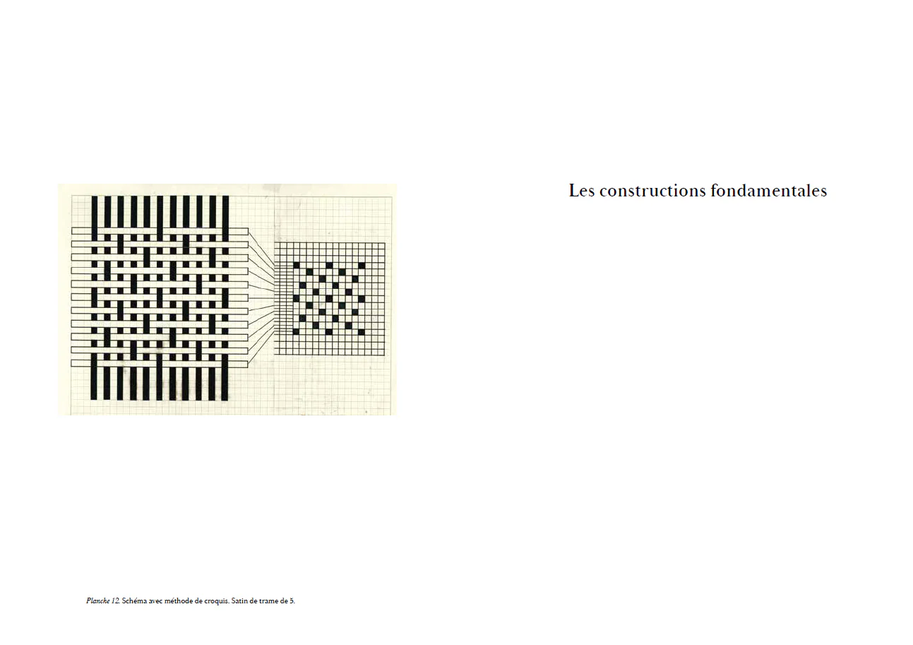 Anni Albers - Du tissage - Image 11