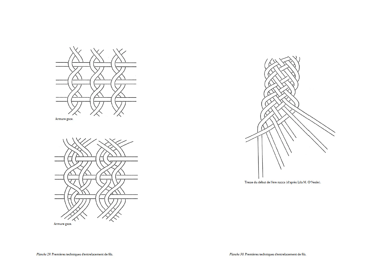 Anni Albers - Du tissage - Image 13