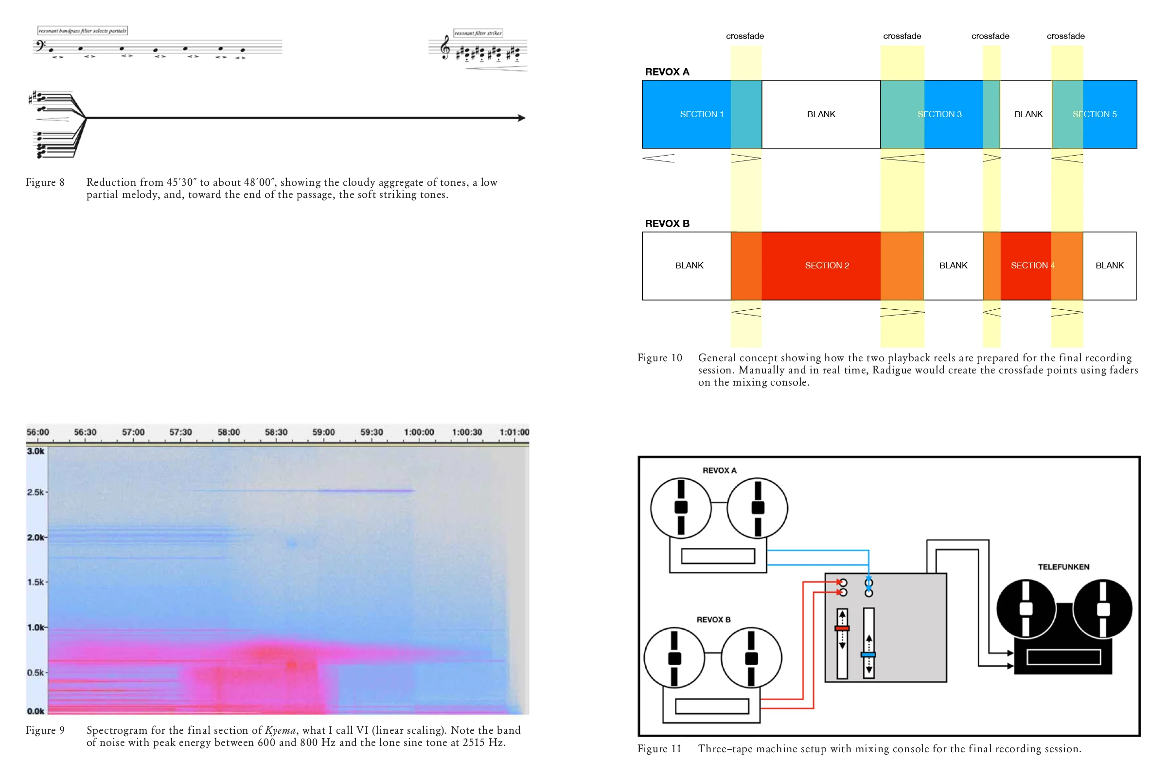 Blank Forms - N°10 "Éliane Radigue - Alien Roots" - Image 12