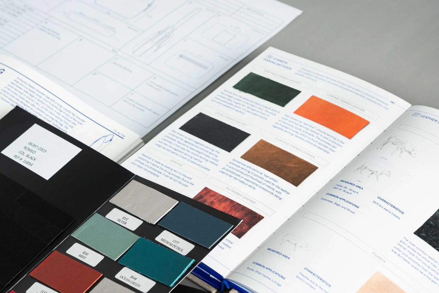 Textilepedia - Image 13