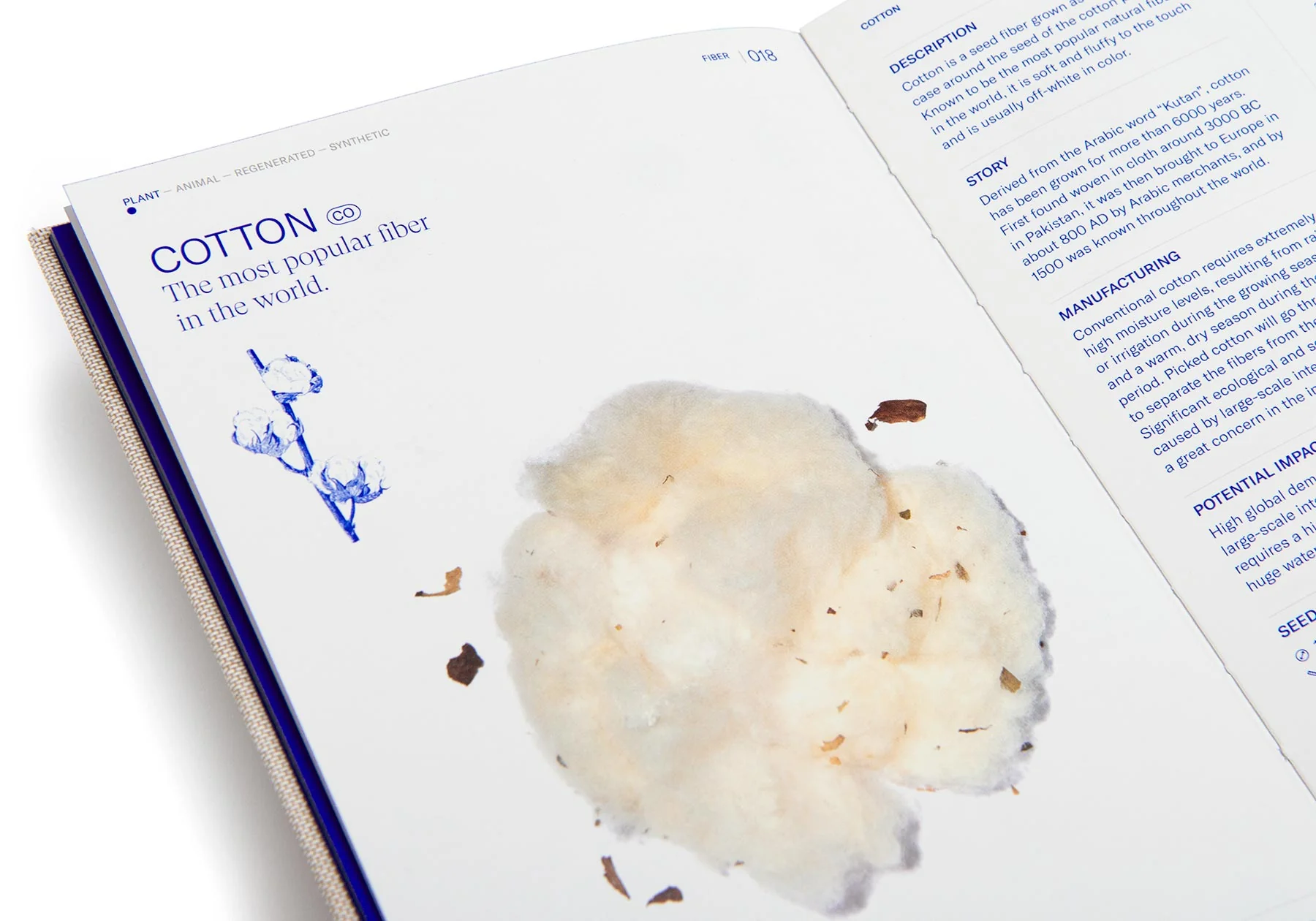 Textilepedia - Image 6