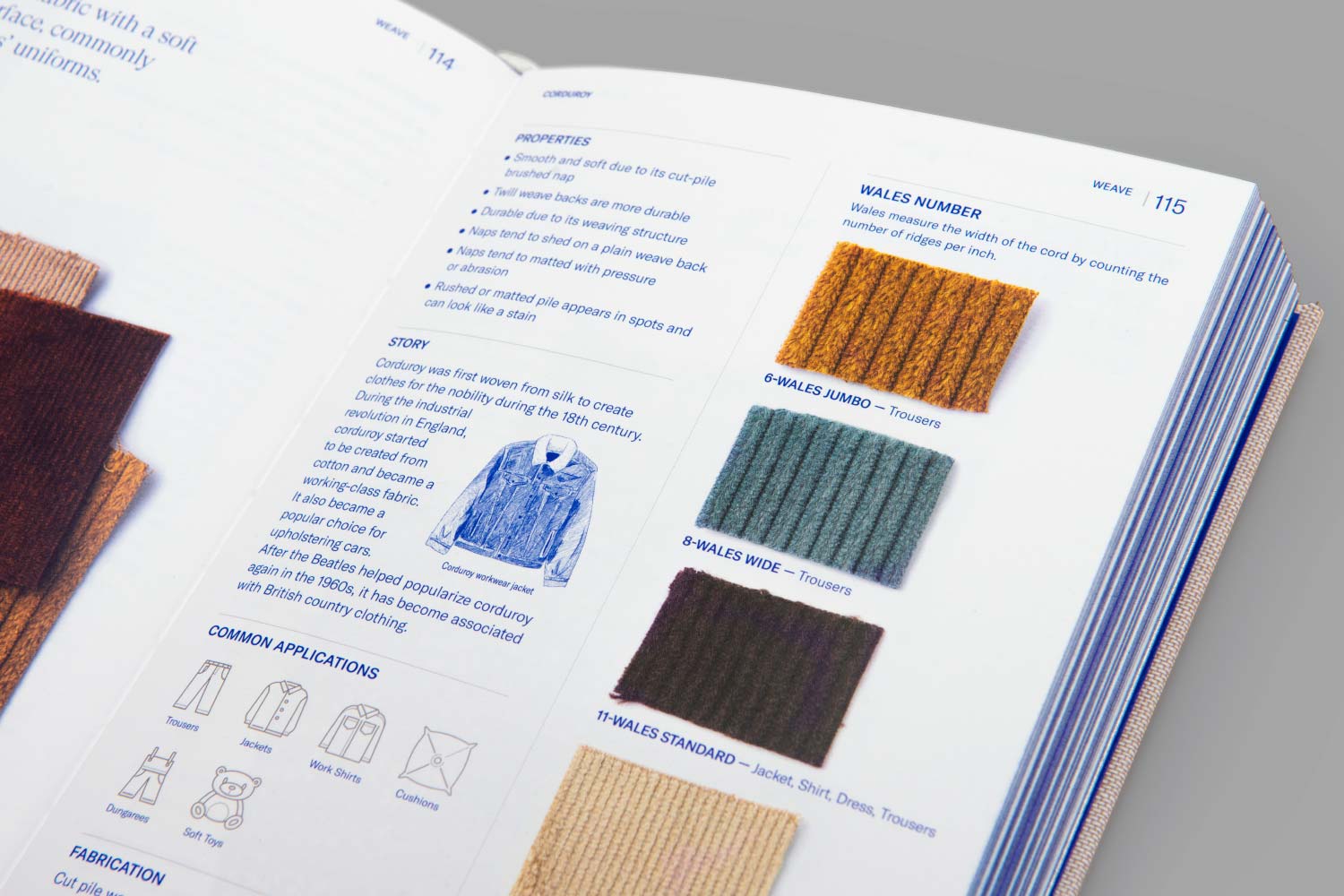 Textilepedia - Image 8